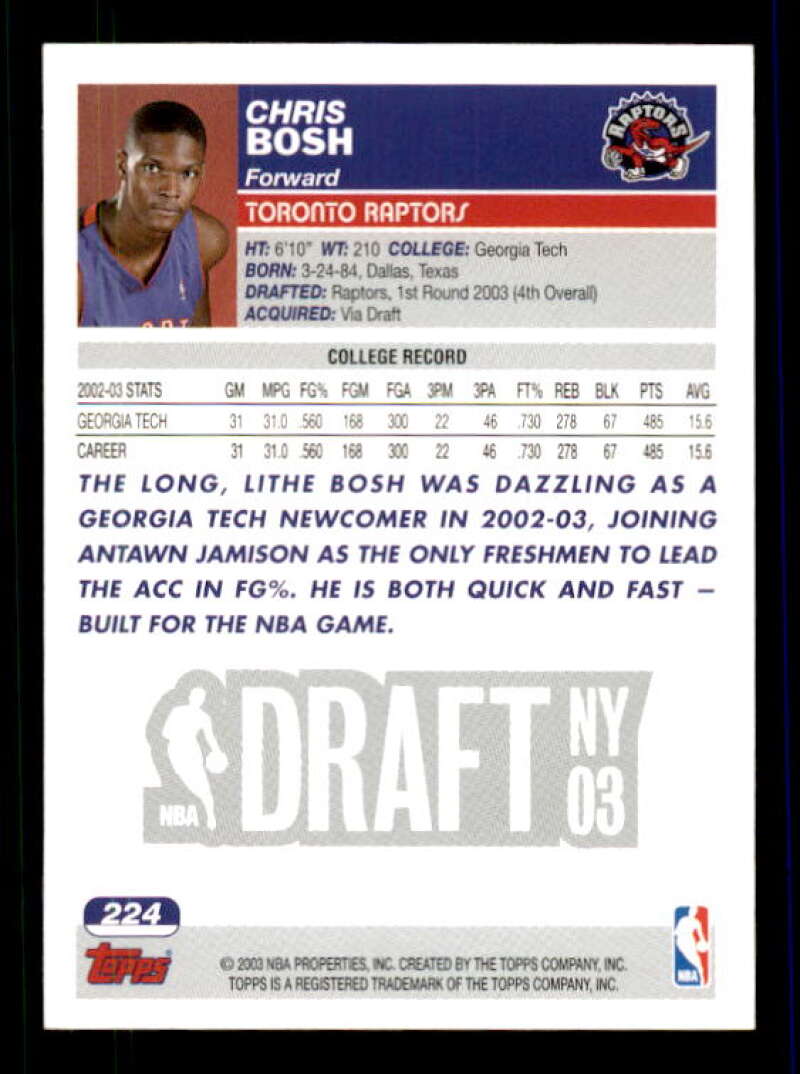Chris Bosh Rookie Card 2003-04 Topps Collection #224 Image 2