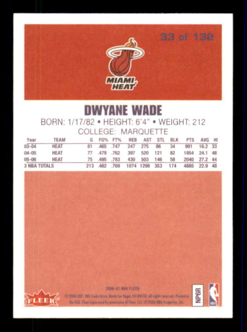Dwyane Wade Card 2006-07 Fleer 1986-87 20th Anniversary #33 Image 2