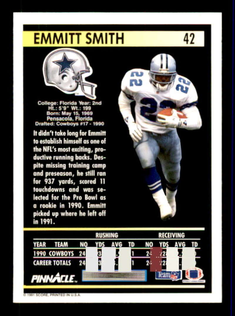 Emmitt Smith Card 1991 Pinnacle #42 Image 2