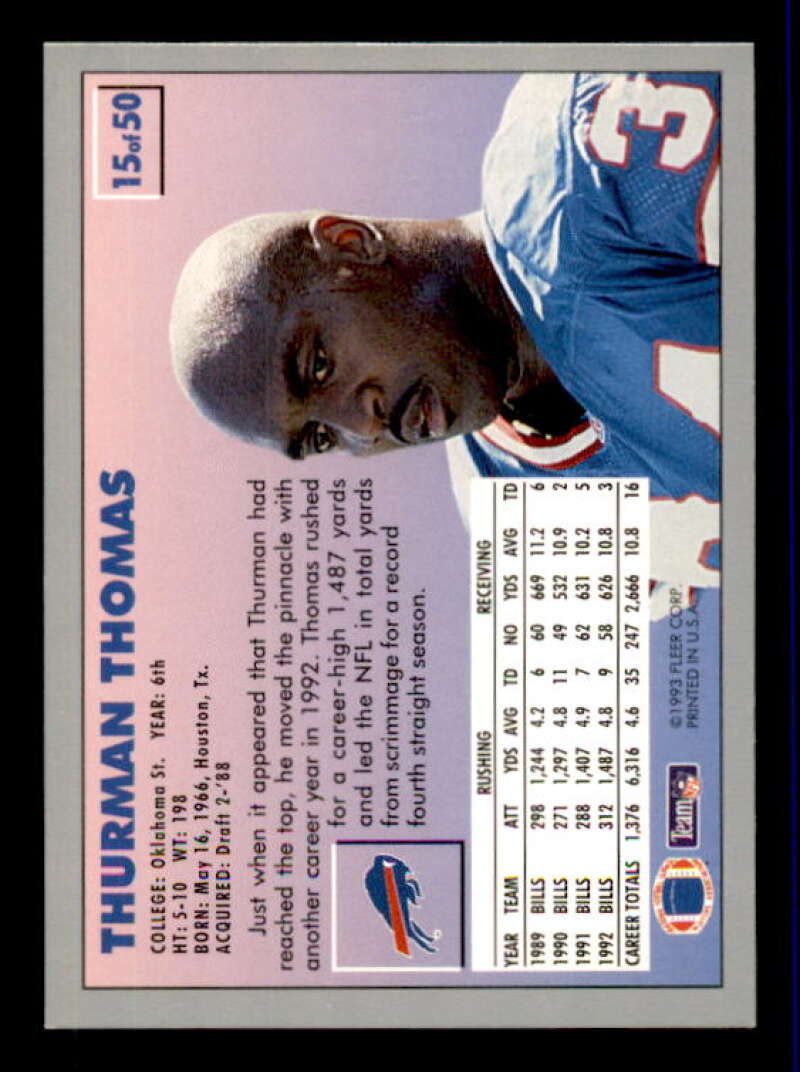 Thurman Thomas Card 1993 Fleer Fruit of the Loom #15 Image 2