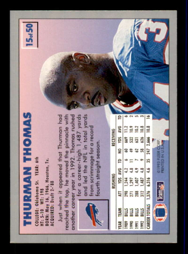 Thurman Thomas Card 1993 Fleer Fruit of the Loom #15 Image 2