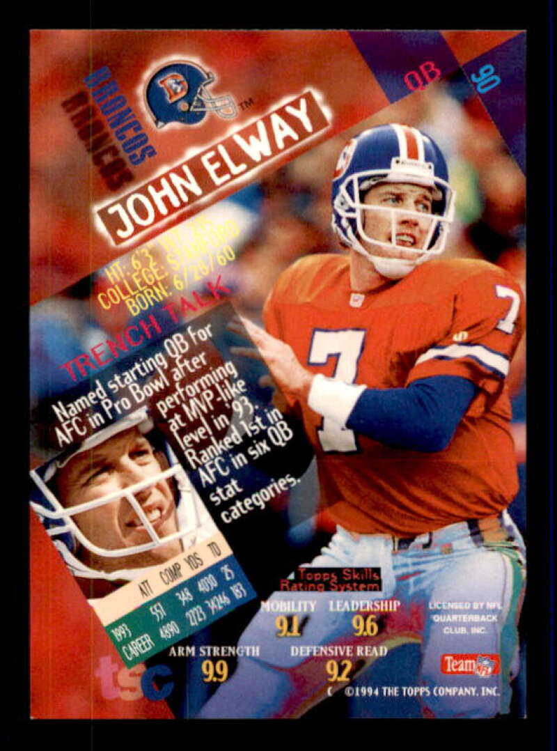 John Elway Card 1994 Stadium Club Super Bowl XXIX #90 Image 2