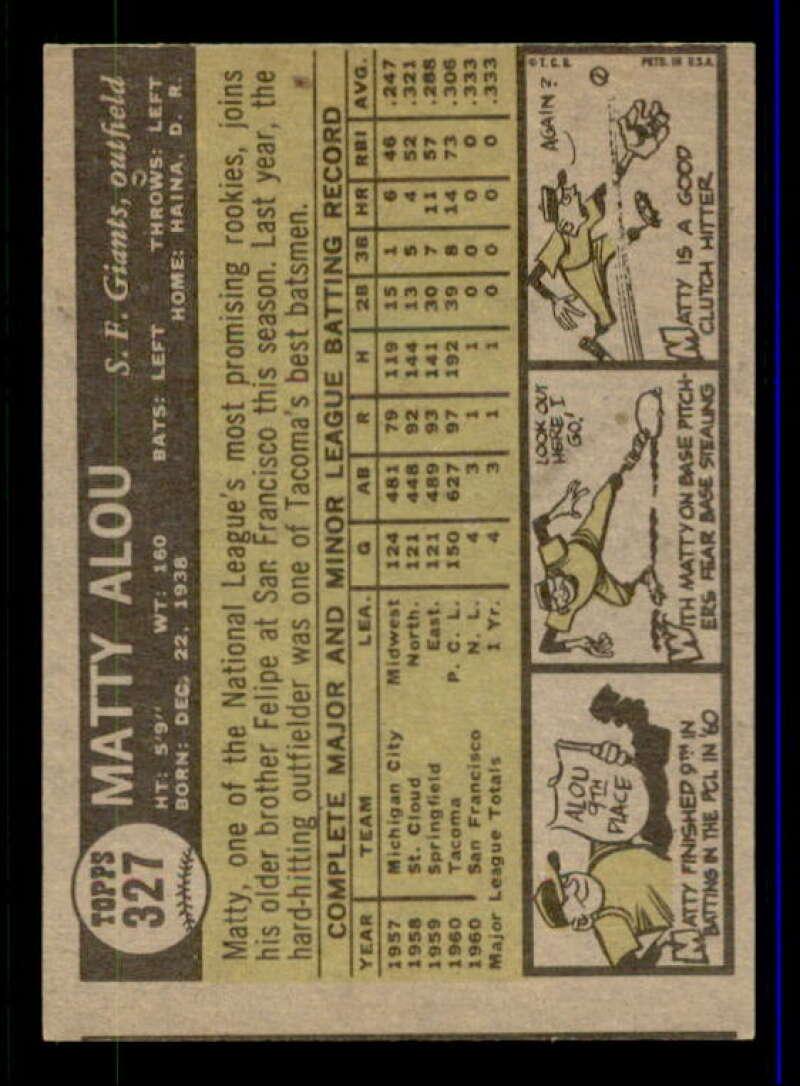 Matty Alou Rookie Card 1961 Topps #327 Image 2