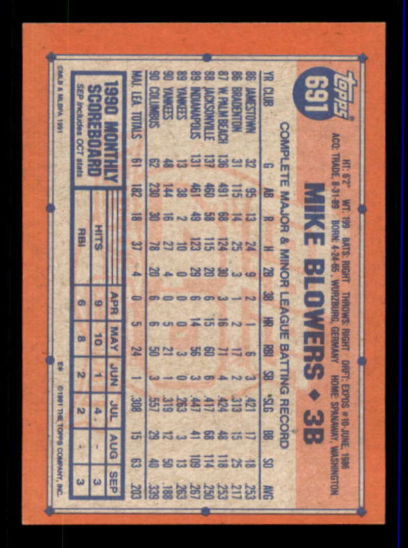 Mike Blowers Card 1991 Topps Desert Shield #691 Image 2