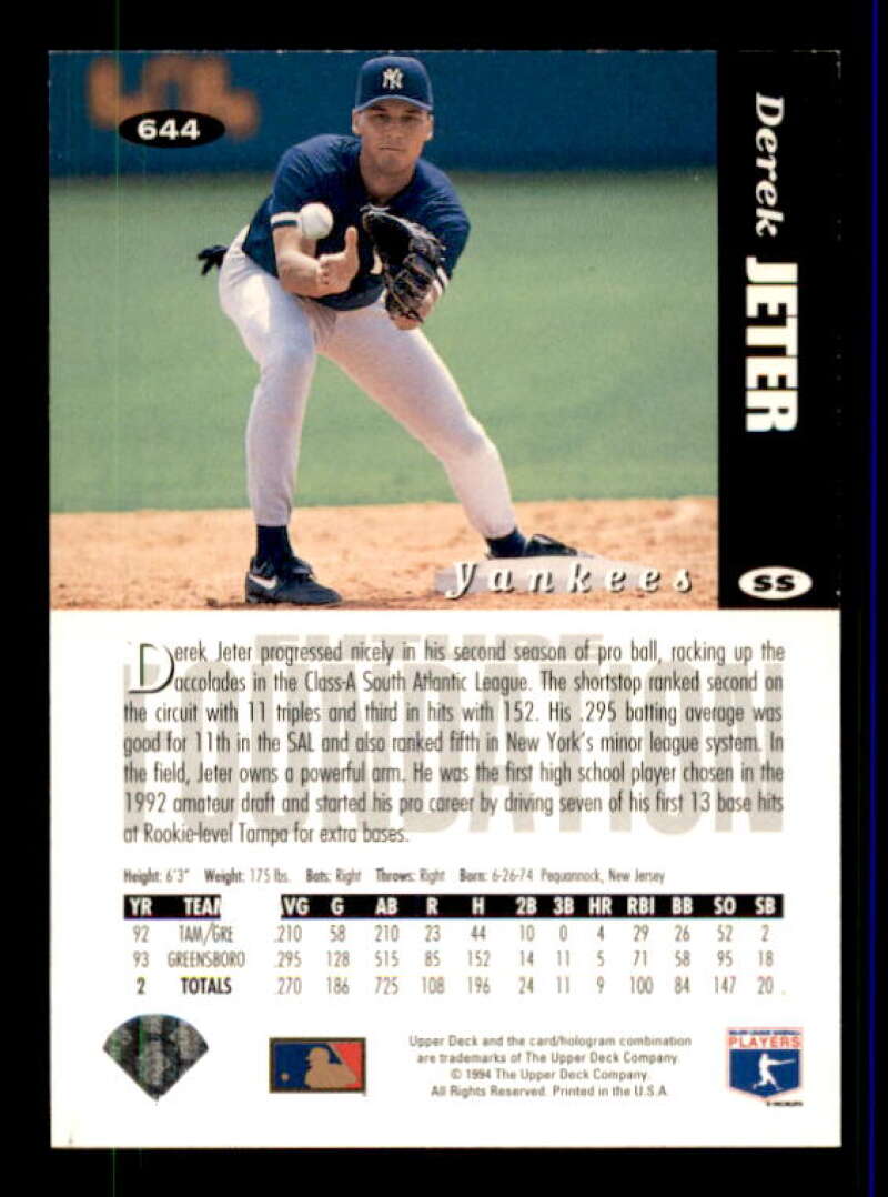 Derek Jeter Furtures Foundations Card 1994 Collector's Choice #644 Image 2