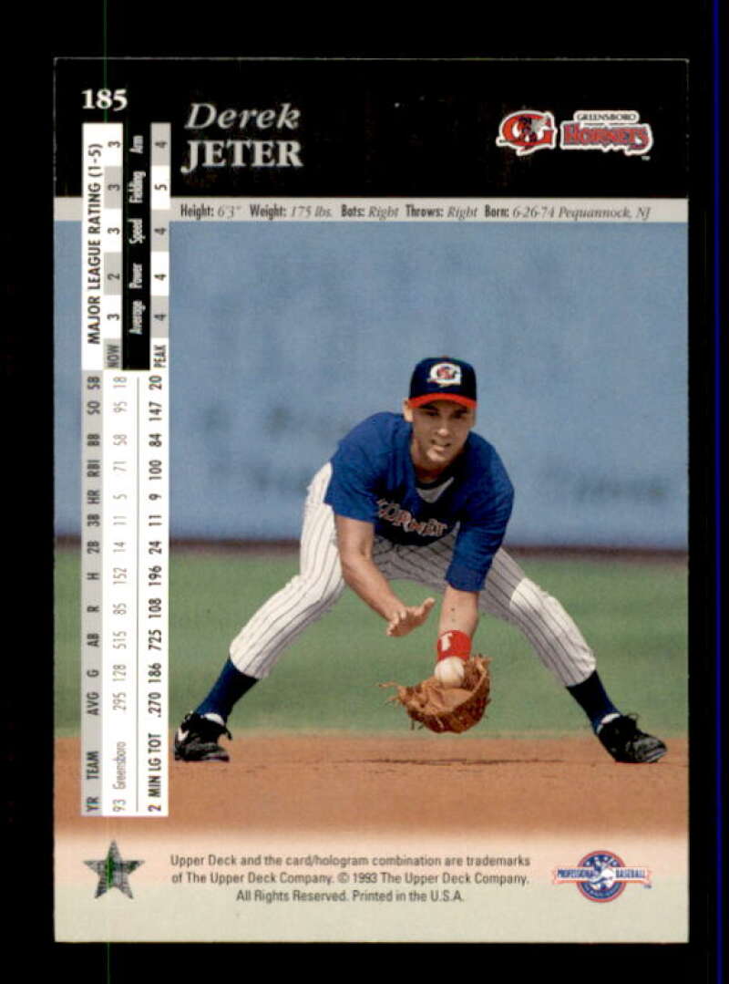 Derek Jeter Top Prospects Card 1994 Upper Deck Minors #185 Image 2