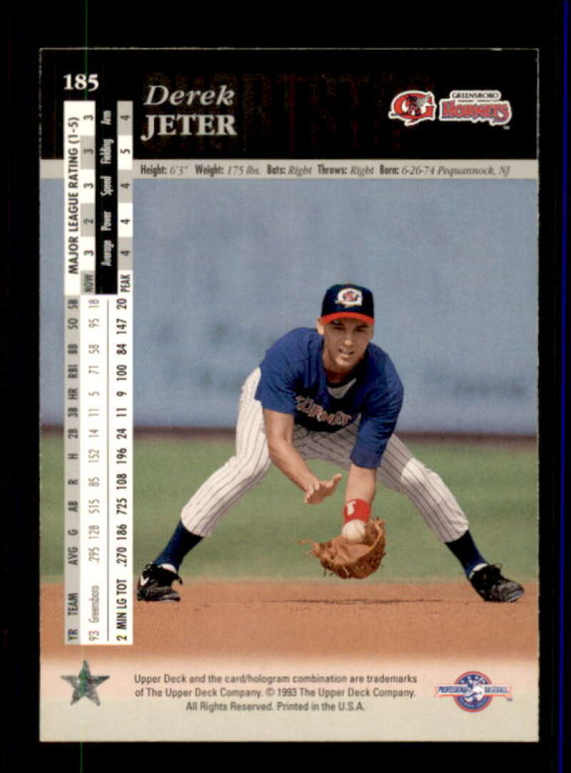 Derek Jeter Top Prospects Card 1994 Upper Deck Minors #185 Image 2