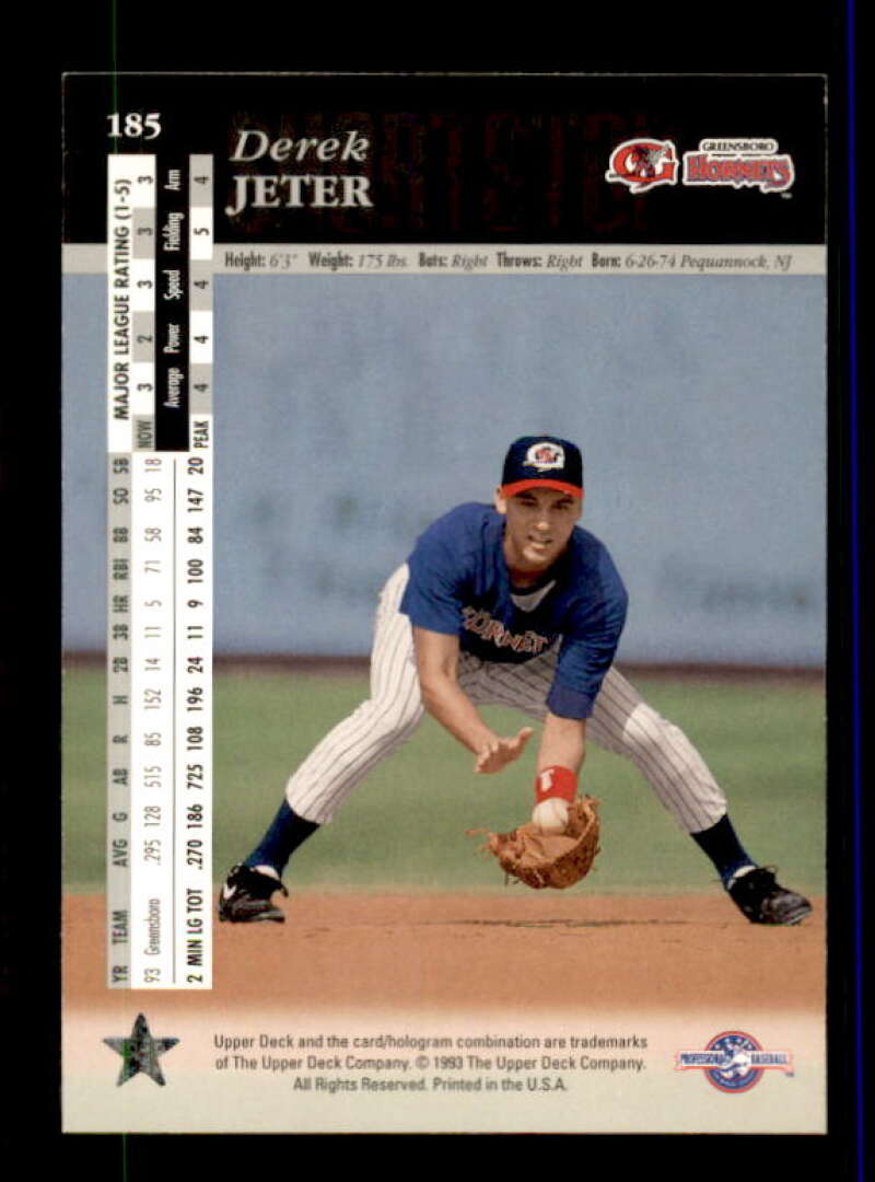 Derek Jeter Top Prospects Card 1994 Upper Deck Minors #185 Image 2