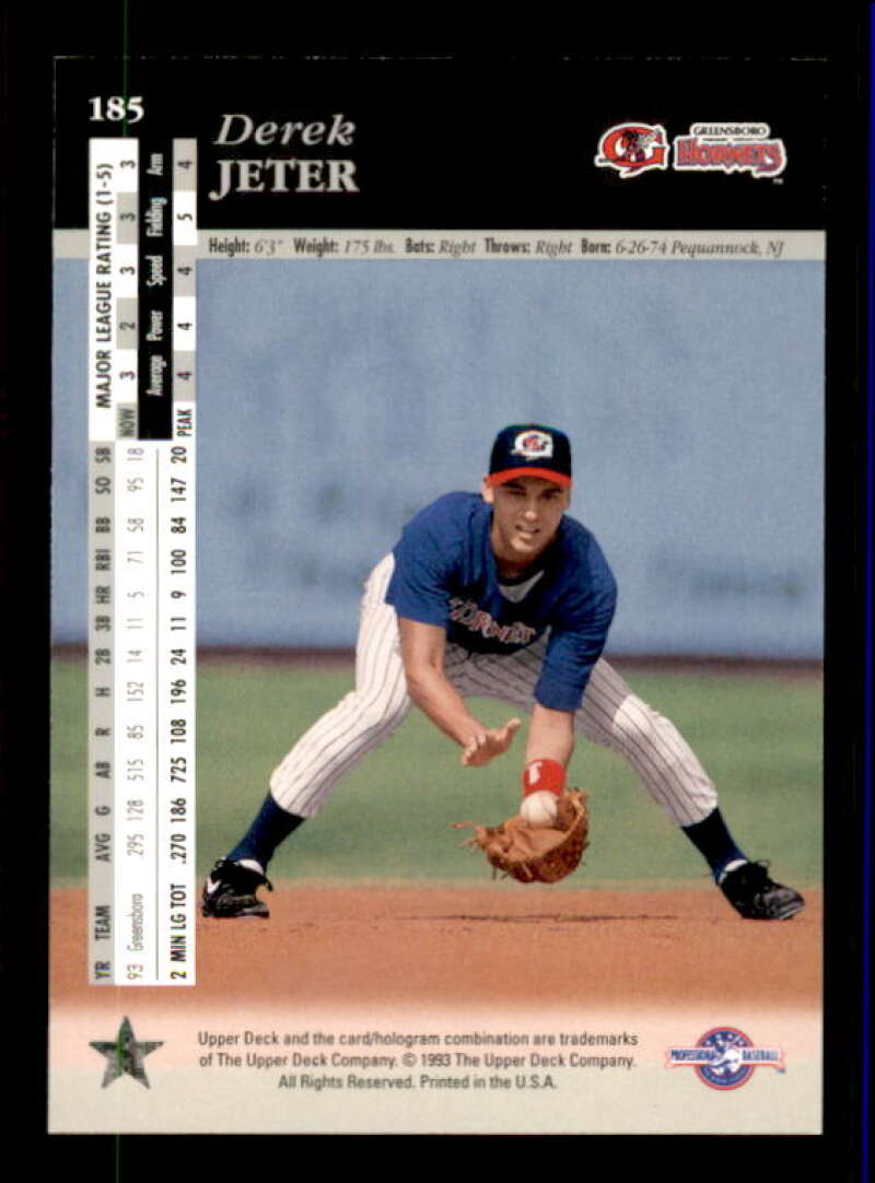 Derek Jeter Top Prospects Card 1994 Upper Deck Minors #185 Image 2