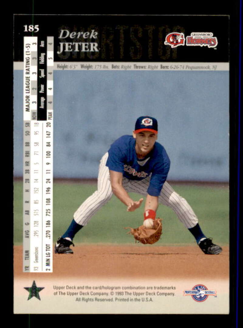 Derek Jeter Top Prospects Card 1994 Upper Deck Minors #185 Image 2