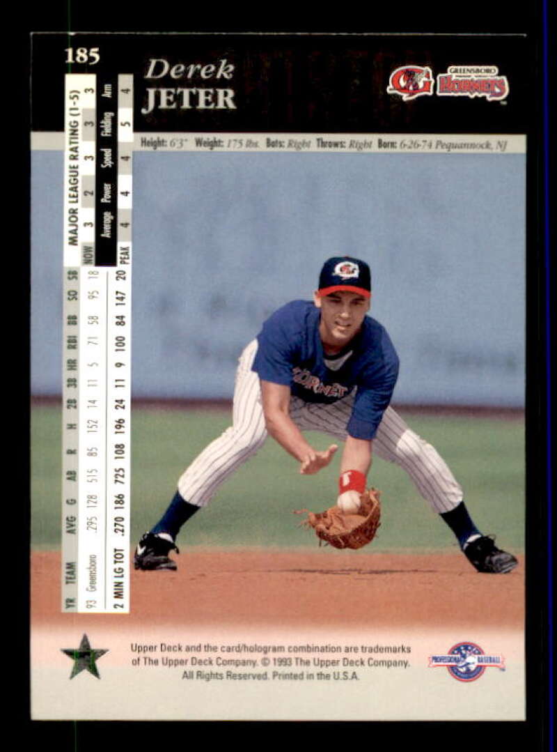 Derek Jeter Top Prospects Card 1994 Upper Deck Minors #185 Image 2