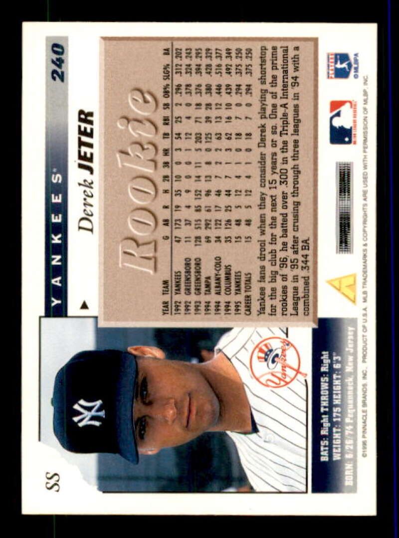 Derek Jeter Rookie Card 1996 Score #240 Image 2