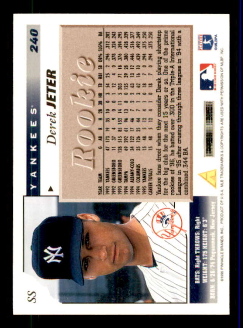 Derek Jeter Rookie Card 1996 Score #240 Image 2