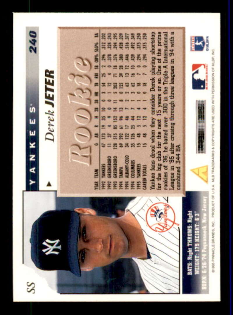 Derek Jeter Rookie Card 1996 Score #240 Image 2