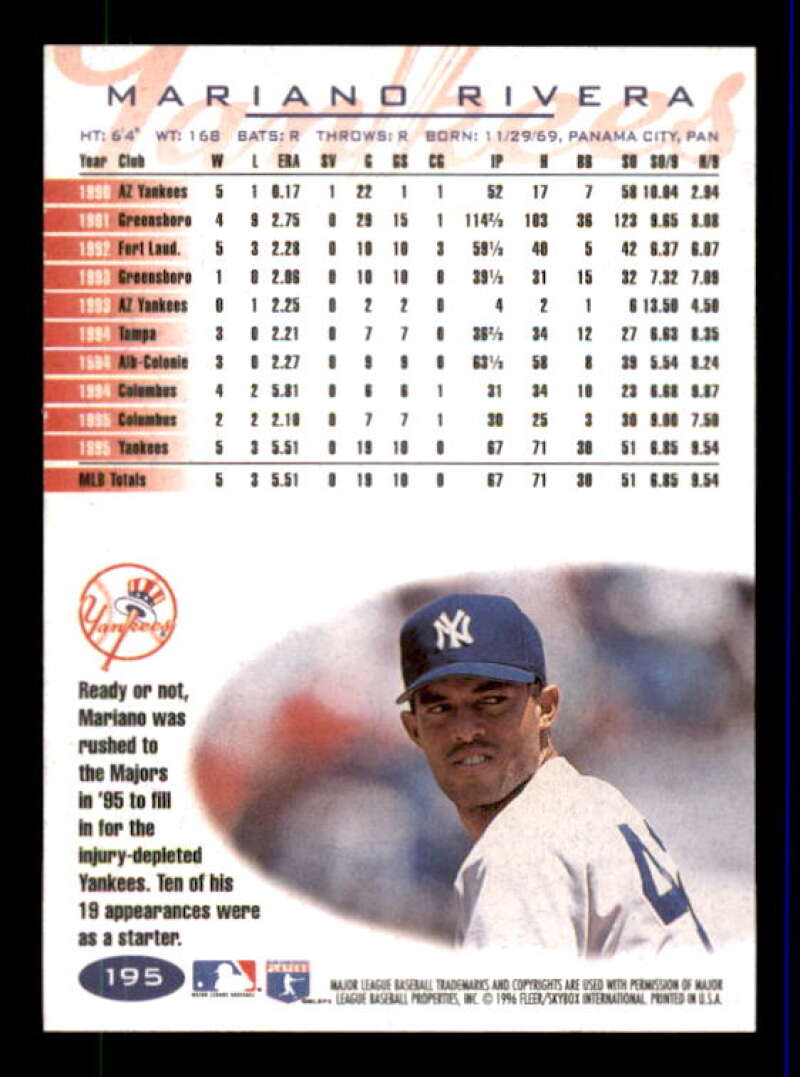 Mariano Rivera Card 1996 Fleer #195 Image 2