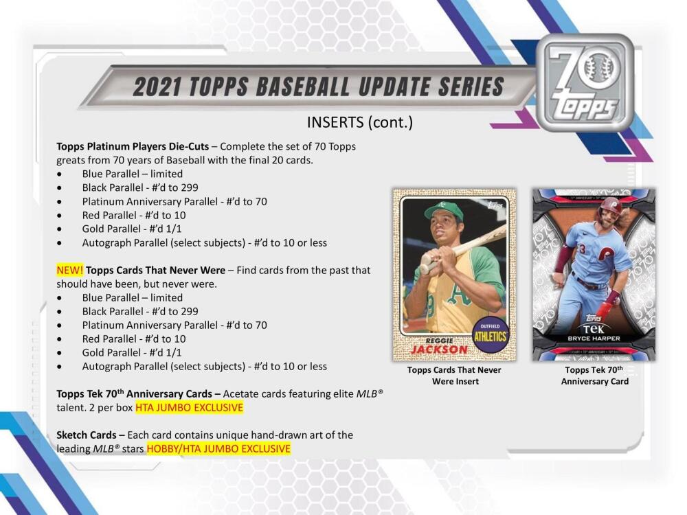 2021 Topps Update Series Baseball Hobby Jumbo Box Image 7