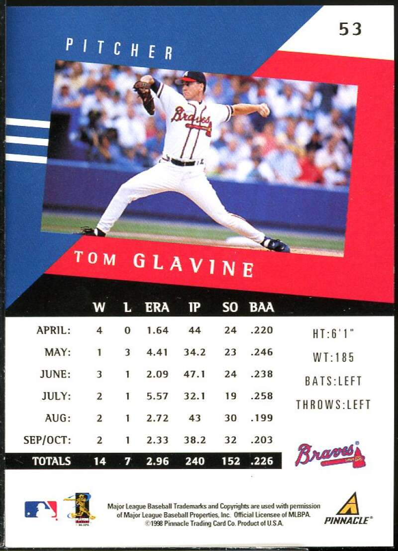 Tom Glavine Card 1998 Pinnacle Performers Peak Performers #53 Image 2