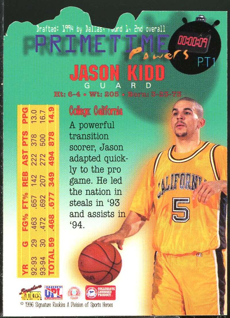 Jason KIdd Card 1996 Signature Rookies PrimeTime Jason Kidd #PT1 Image 2