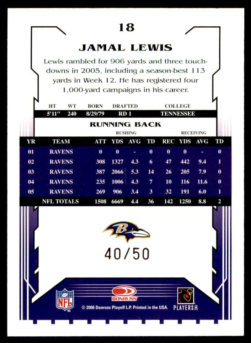 Jamal Lewis Card 2006 Score Select Gold #18 Image 2