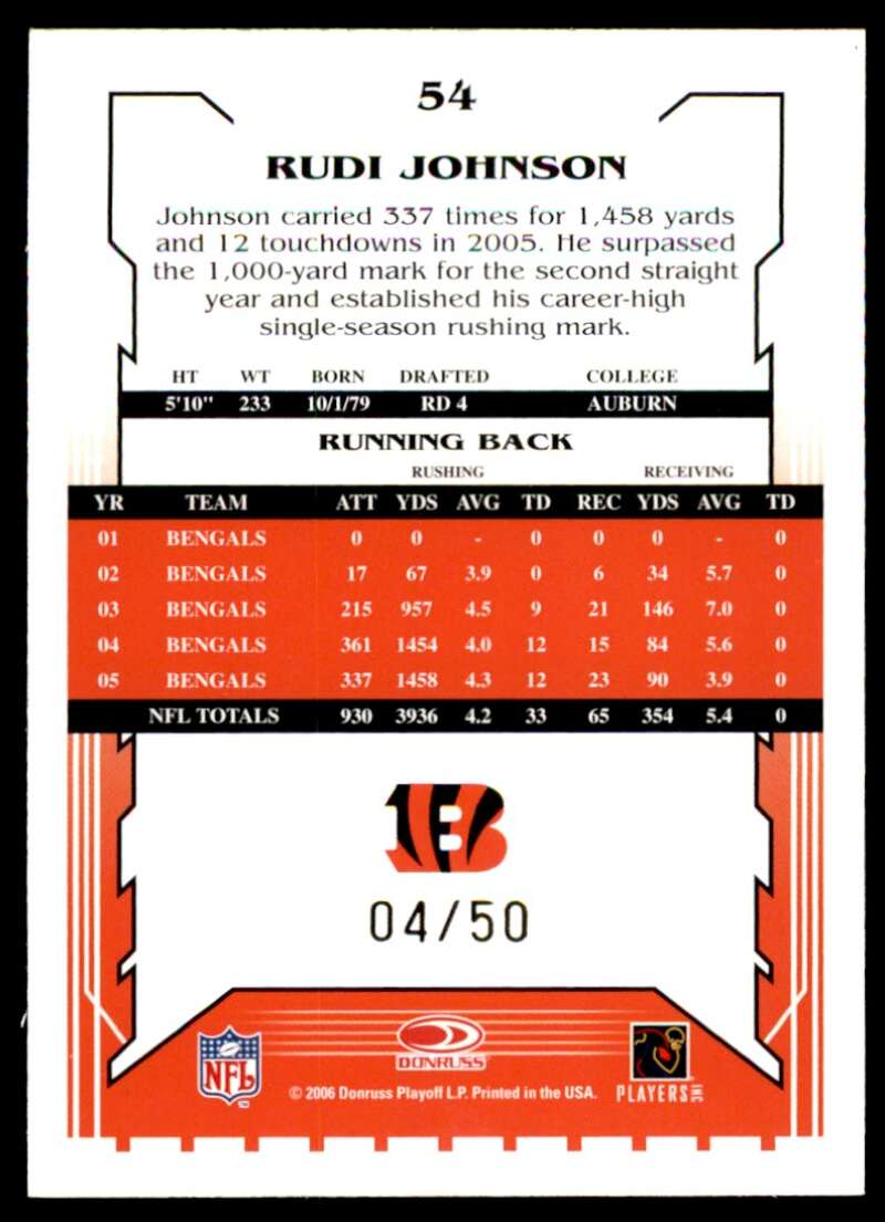 Rudi Johnson Card 2006 Score Select Gold #54 Image 2