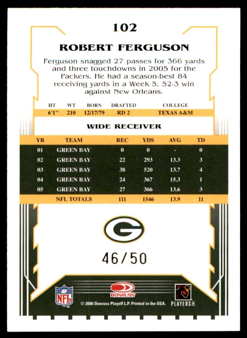 Robert Ferguson Card 2006 Score Select Gold #102 Image 2