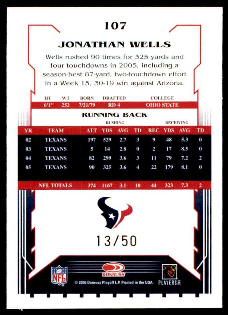 Jonathan Wells Card 2006 Score Select Gold #107 Image 2