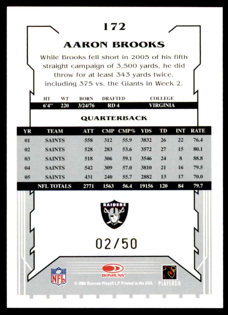 Aaron Brooks Card 2006 Score Select Gold #172 Image 2
