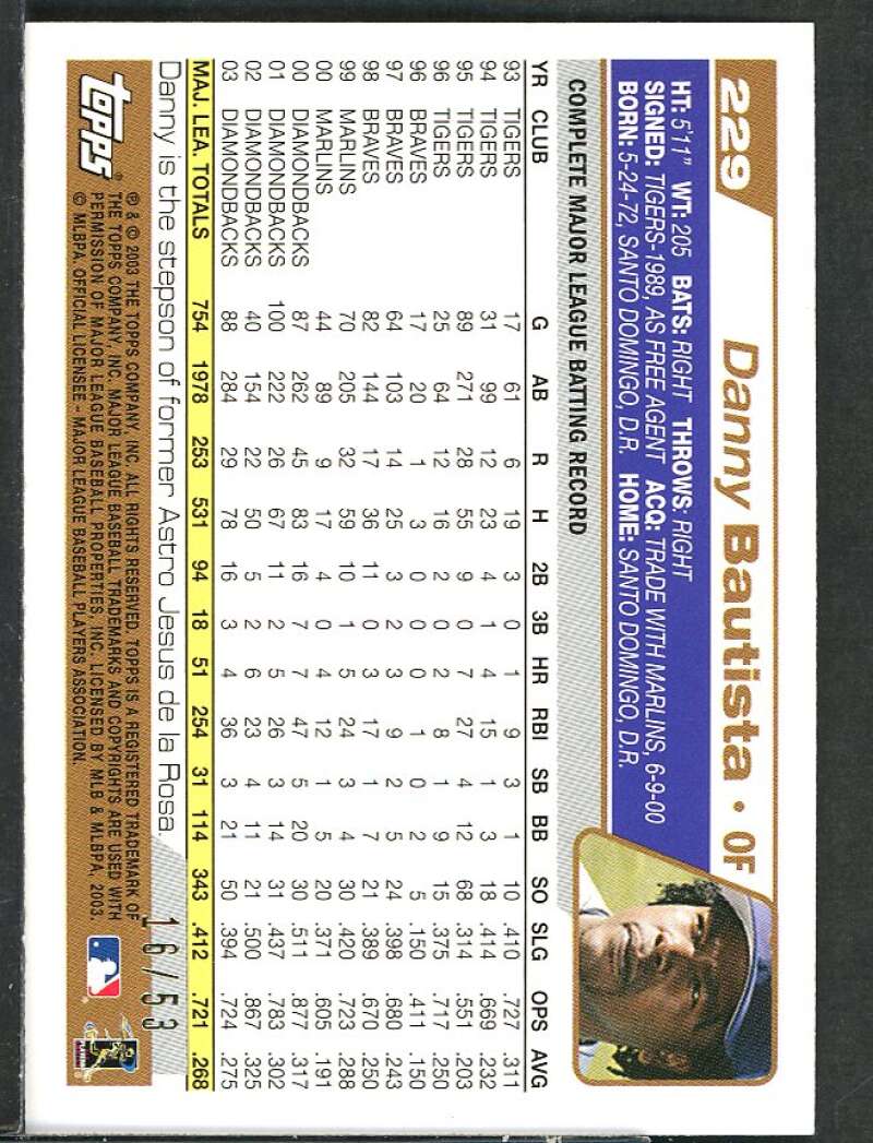 Danny Bautista Card 2004 Topps Black #229 Image 2