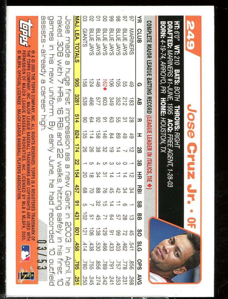 Jose Cruz Jr. Card 2004 Topps Black #249 Image 2