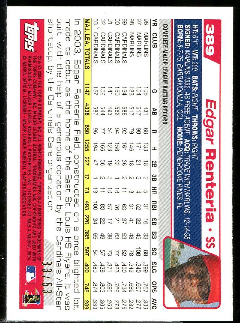 Edgar Renteria Card 2004 Topps Black #389 Image 2