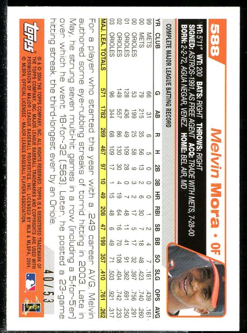 Melvin Mora Card 2004 Topps Black #588 Image 2