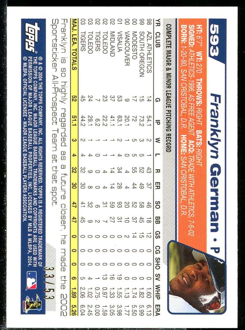 Franklyn German Card 2004 Topps Black #593 Image 2