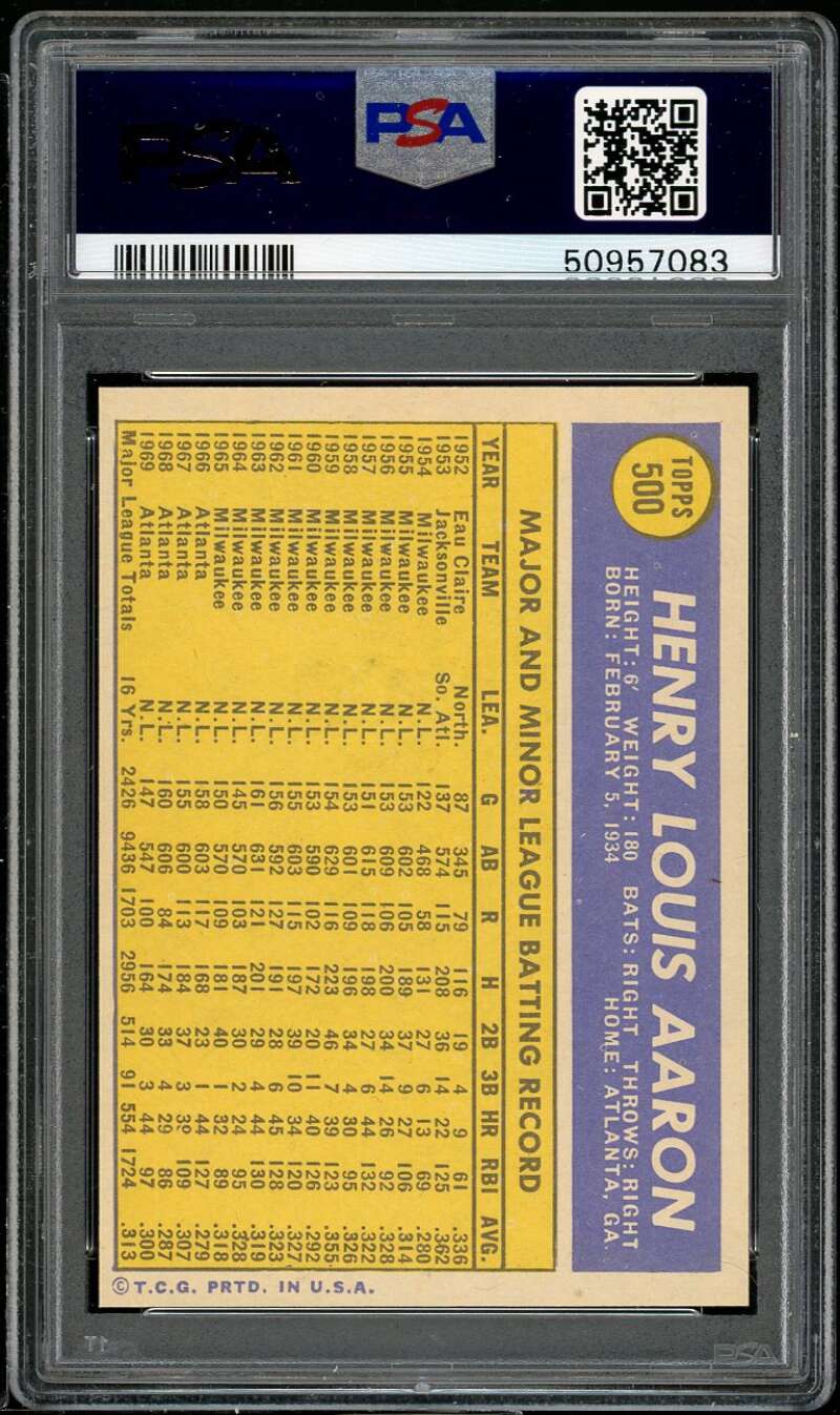 Hank Aaron Card 1970 Topps #500 PSA 8 Image 2