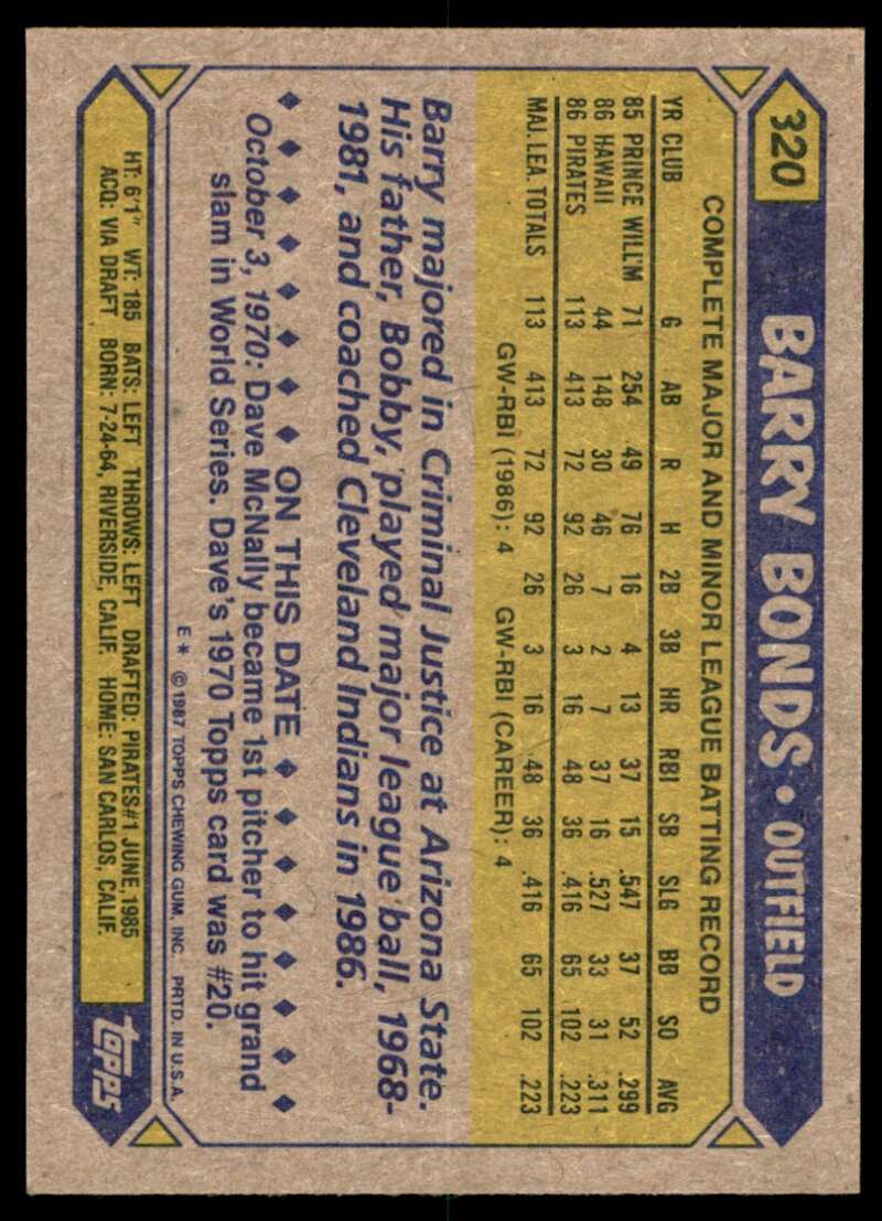 Barry Bonds Rookie Card 1987 Topps #320 Image 2