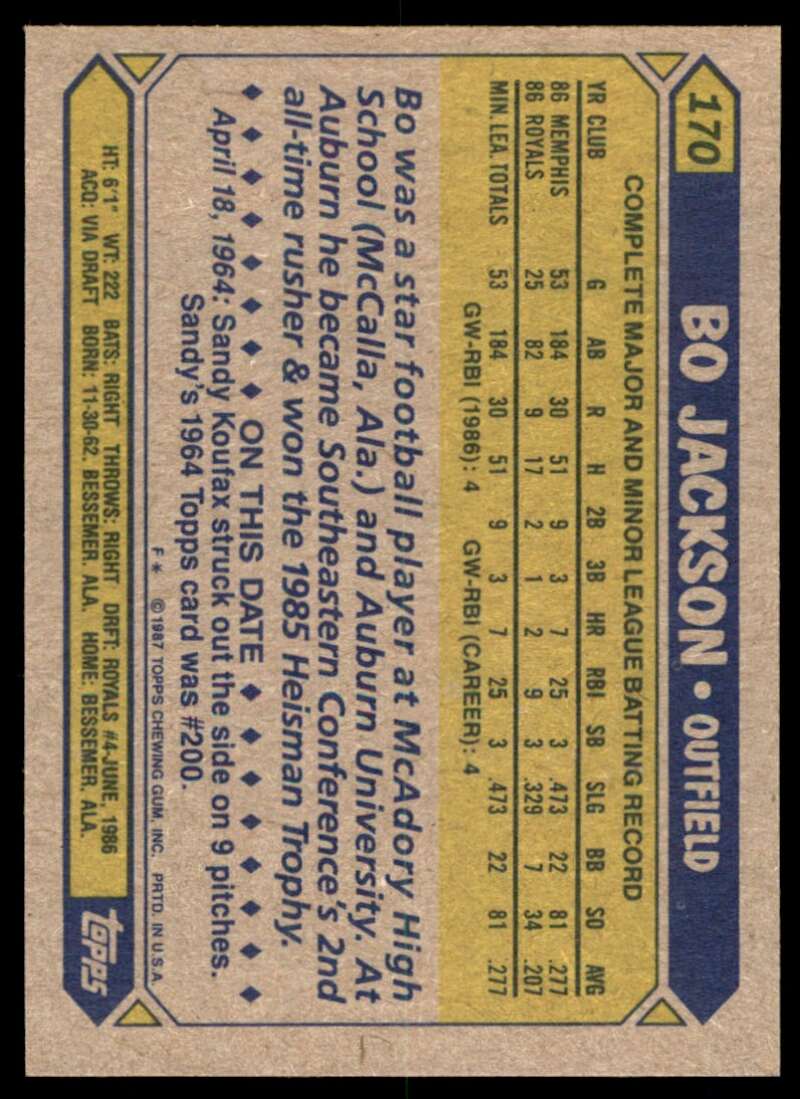 Bo Jackson Rookie Card 1987 Topps #170 Image 2