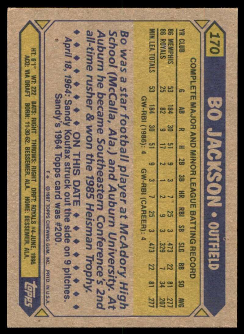 Bo Jackson Rookie Card 1987 Topps #170 Image 2