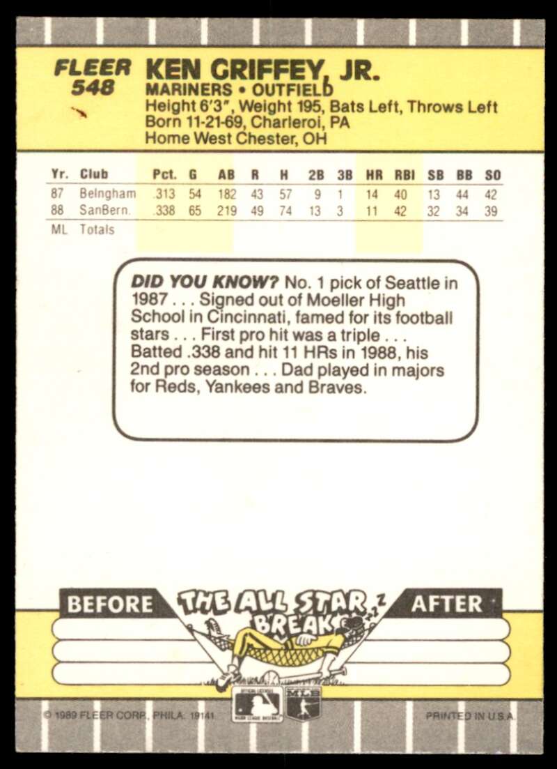Ken Griffey Jr. Rookie Card 1989 Fleer #548 Image 2
