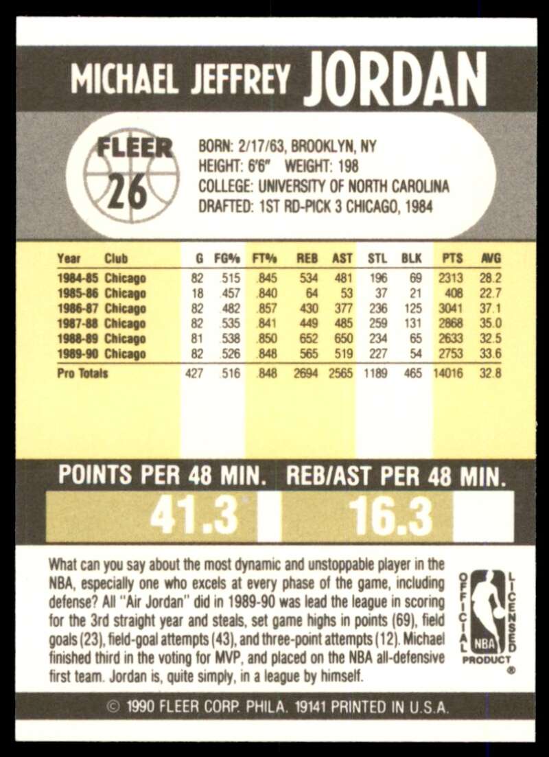 Michael Jordan Card 1990-91 Fleer #26 Image 2