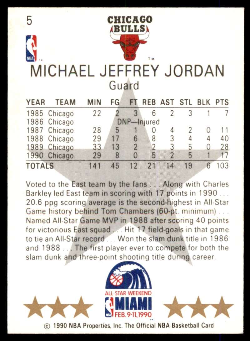 Michael Jordan Card 1990-91 Hoops #5 Image 2