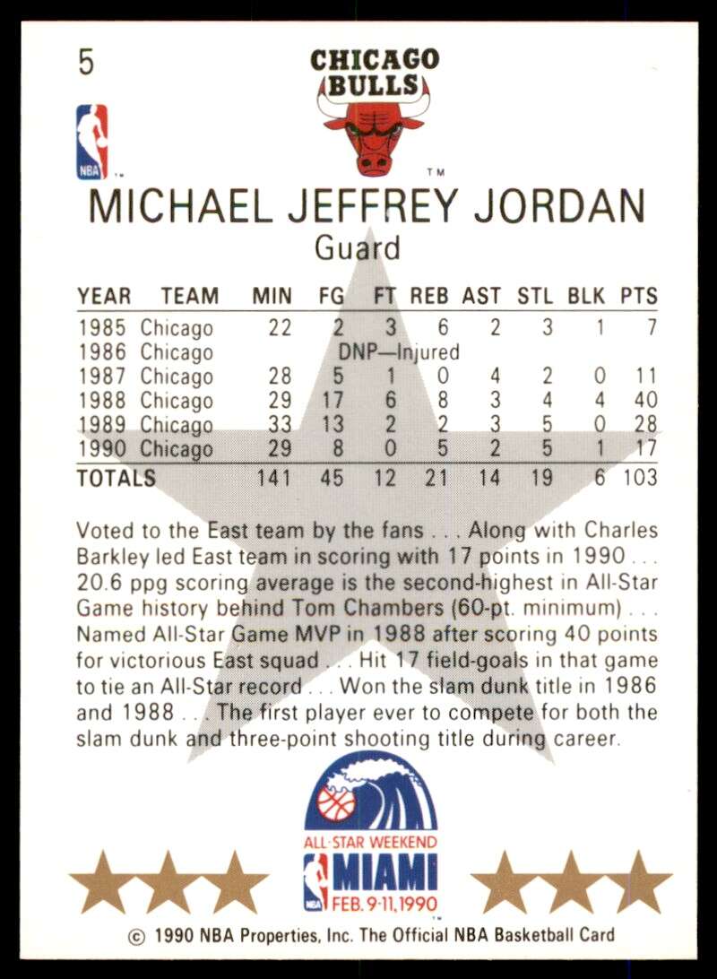 Michael Jordan Card 1990-91 Hoops #5 Image 2