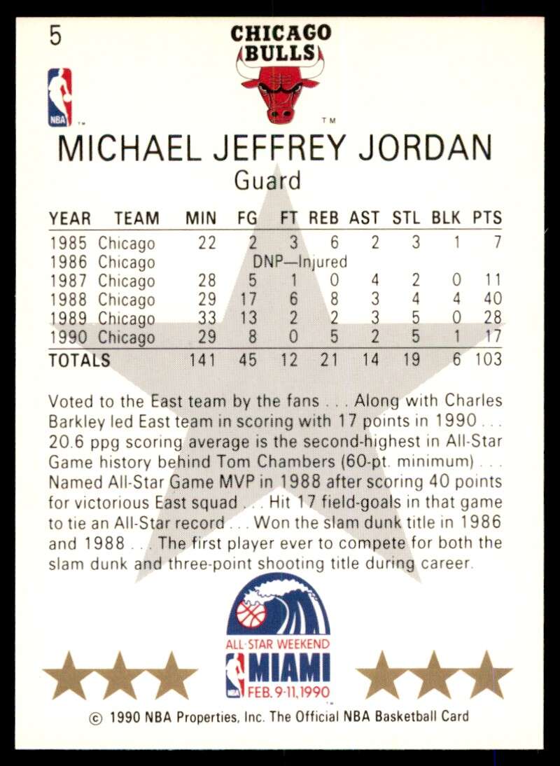 Michael Jordan Card 1990-91 Hoops #5 Image 2