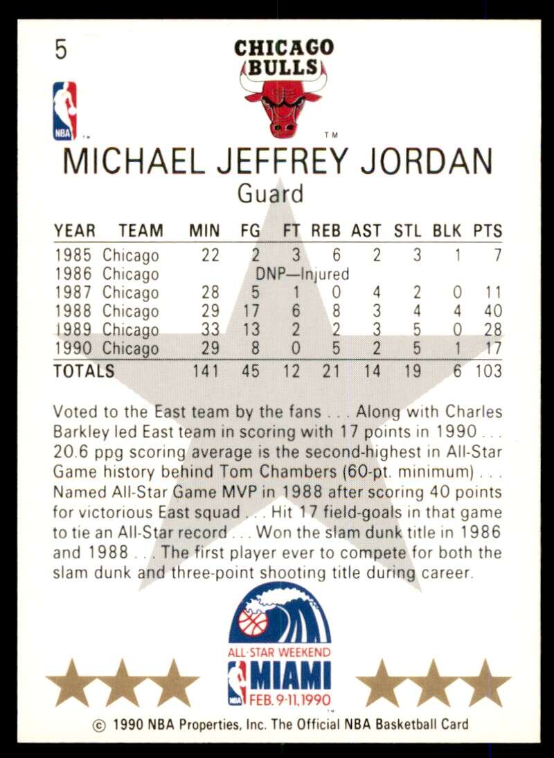 Michael Jordan Card 1990-91 Hoops #5 Image 2