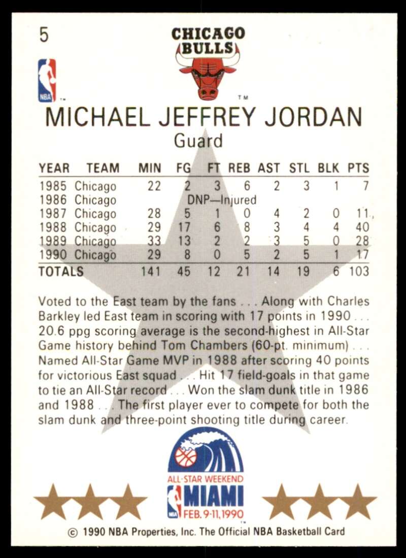 Michael Jordan Card 1990-91 Hoops #5 Image 2