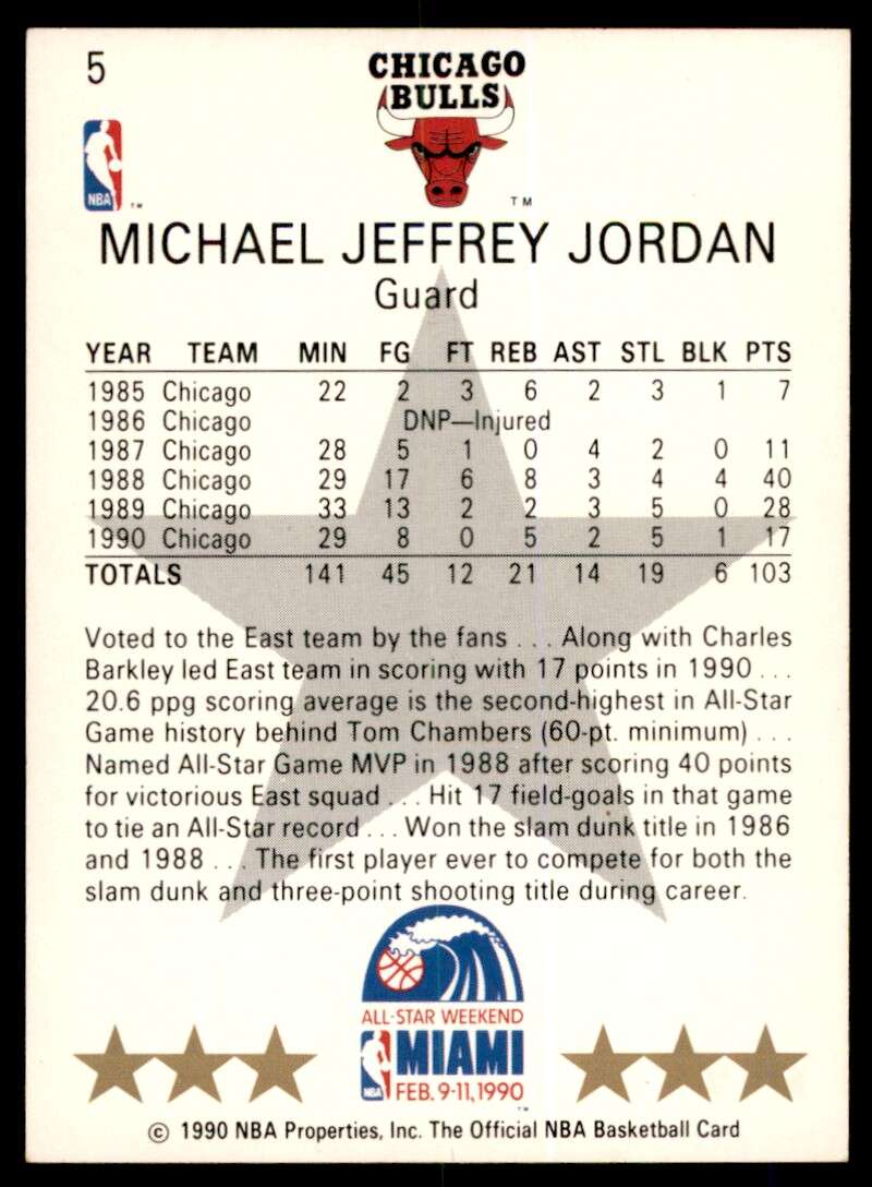 Michael Jordan Card 1990-91 Hoops #5 Image 2