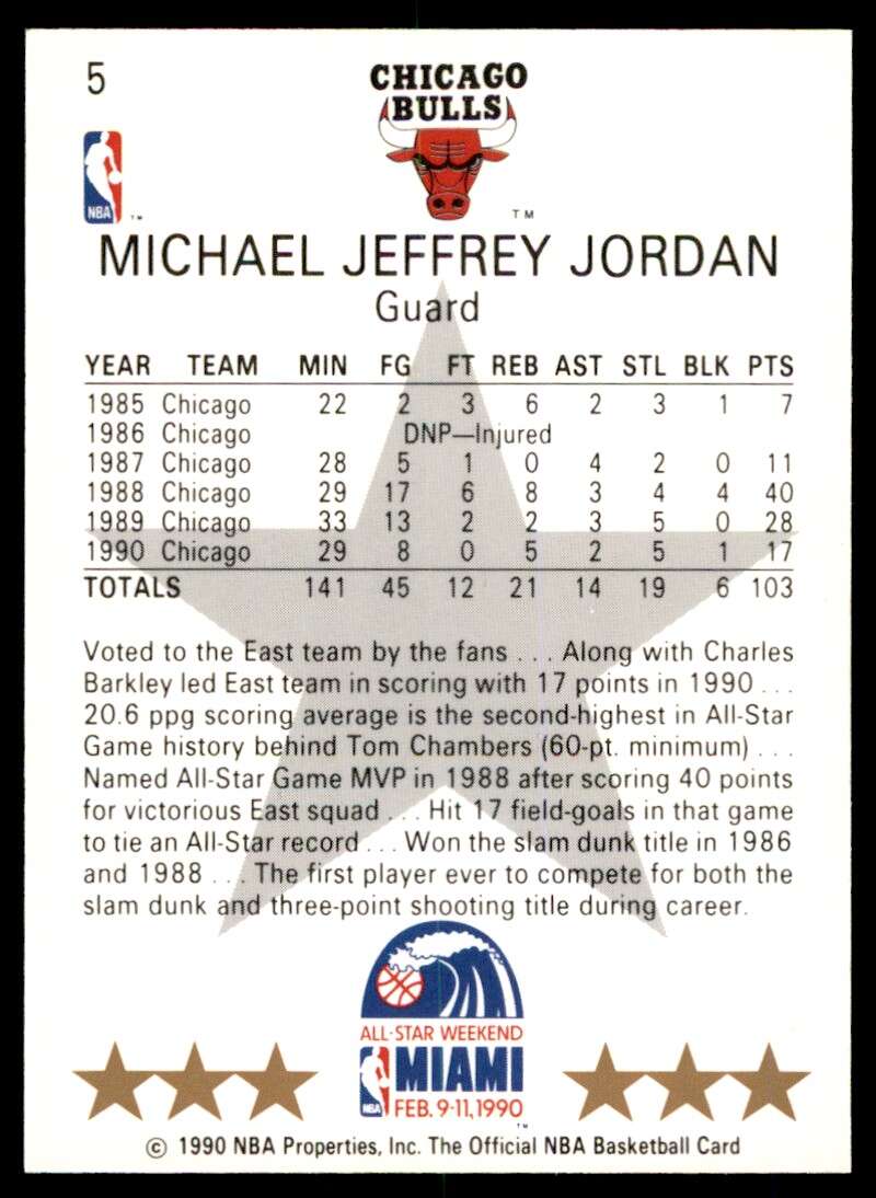 Michael Jordan Card 1990-91 Hoops #5 Image 2