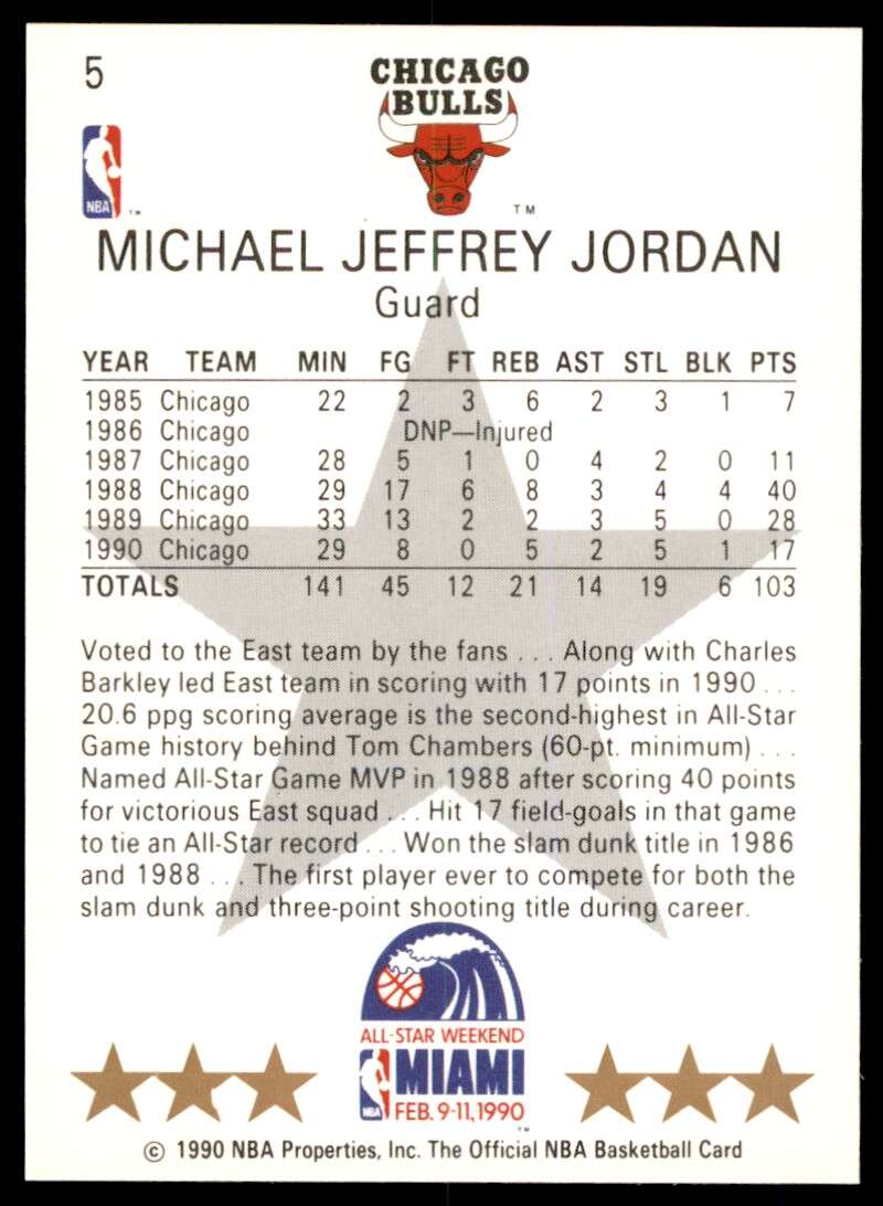 Michael Jordan Card 1990-91 Hoops #5 Image 2