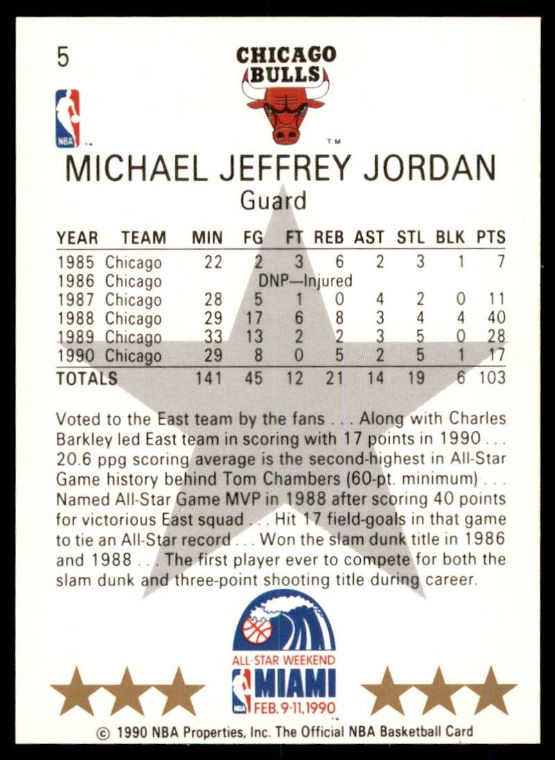 Michael Jordan Card 1990-91 Hoops #5 Image 2