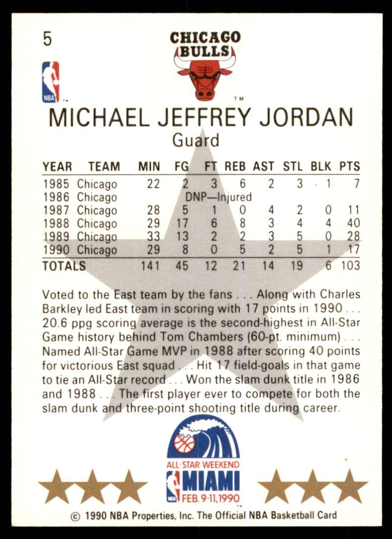 Michael Jordan Card 1990-91 Hoops #5 Image 2