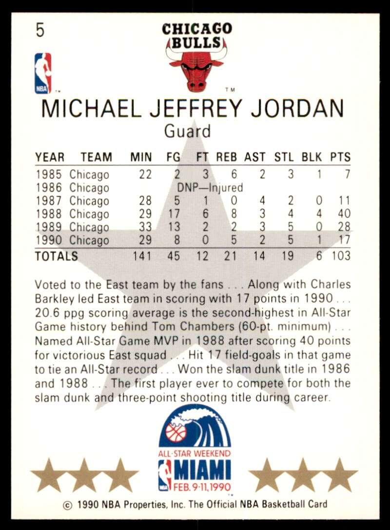 Michael Jordan Card 1990-91 Hoops #5 Image 2