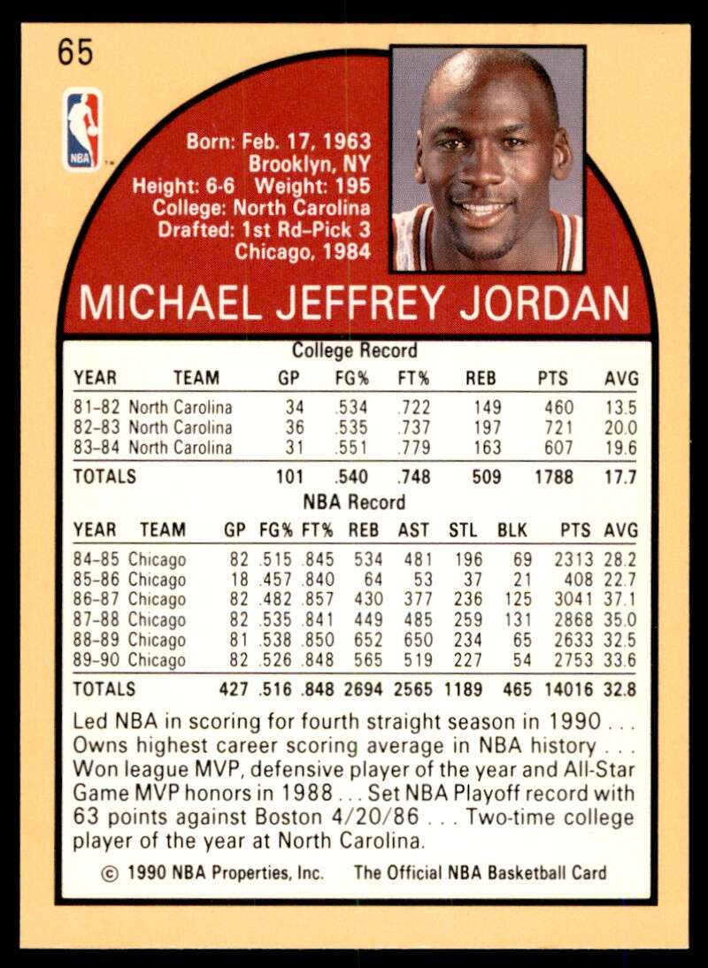 Michael Jordan Card 1990-91 Hoops #65 Image 2